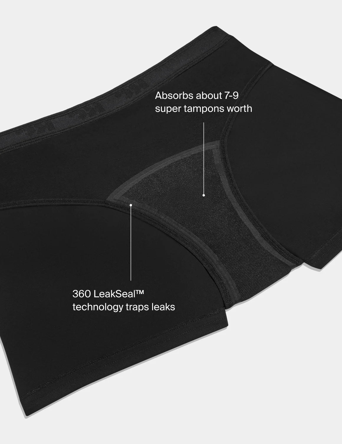Text on image: Absorbs about 7-9 super tampons worth. 360 LeakSeal technology traps leaks. – Black – view 11 of 39