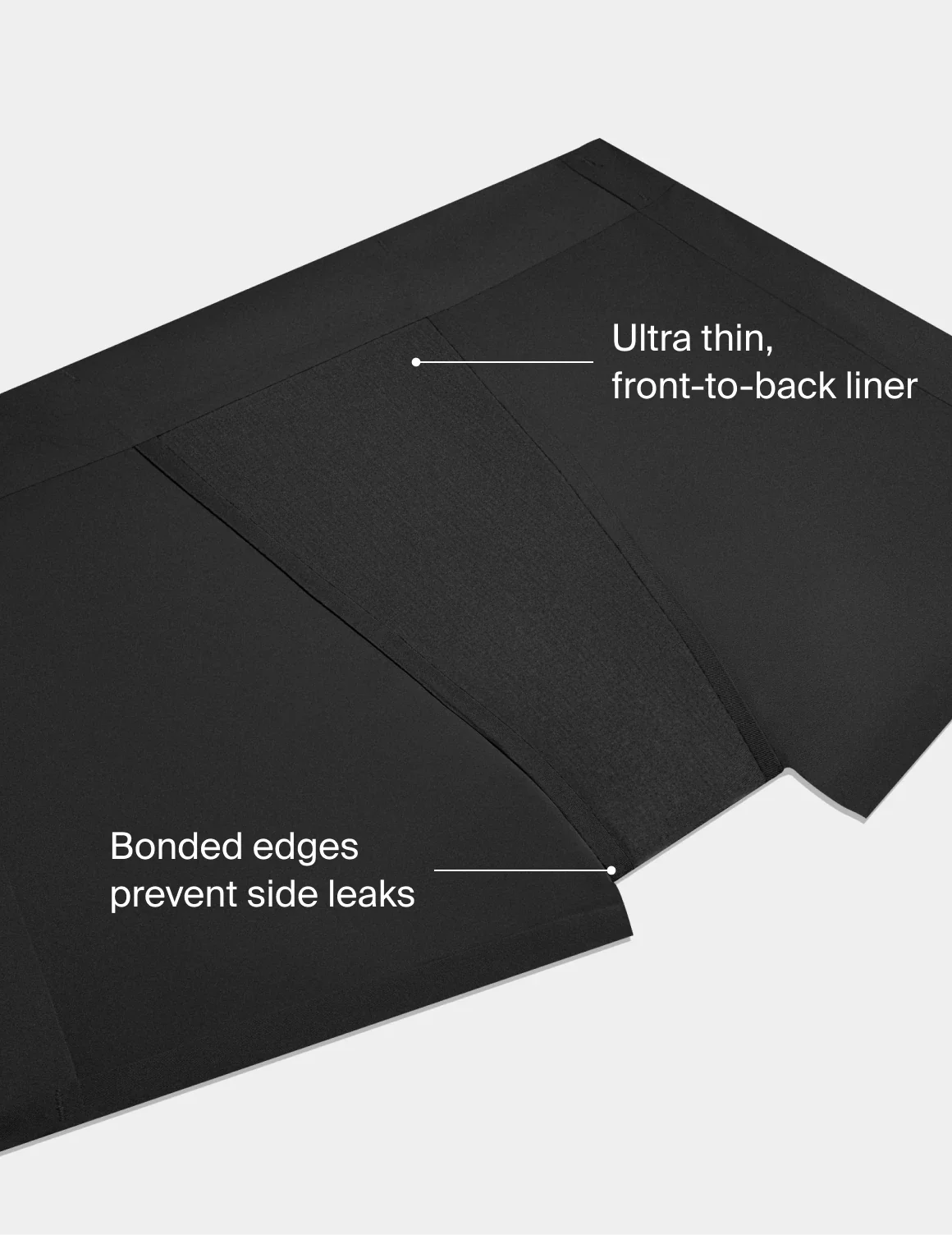 On image text: Ultra thin, front-to-back liner. Bonded edges prevent side leaks. – Black with White Polka Dot – view 11 of 36