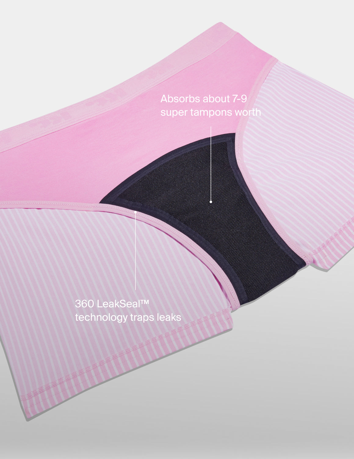 Text on image: Absorbs about 7-9 super tampons worth. 360 LeakSeal technology traps leaks. – Pink Stripe – view 12 of 39